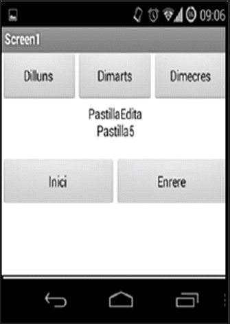 Disposici&oacute; dels elements