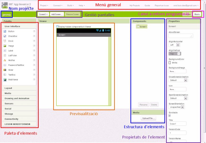 Pantalla de disposici&oacute; d'elements