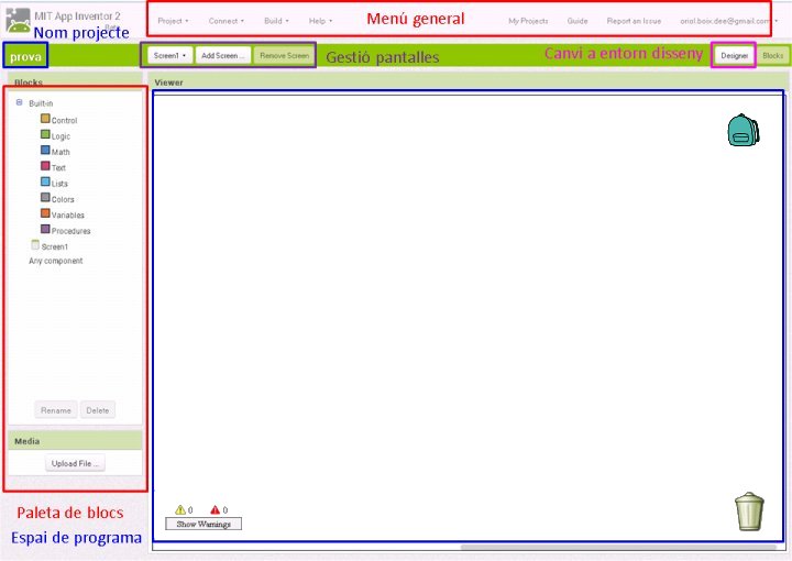 Pantalla de disposici&oacute; d'elements