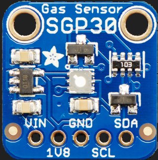 Sensor de COV