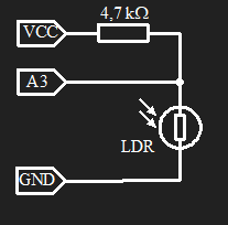 fotoresist&egrave;ncia