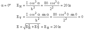 alfa = 0