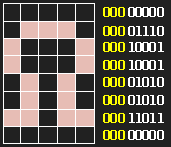 Car&agrave;cter especial omega