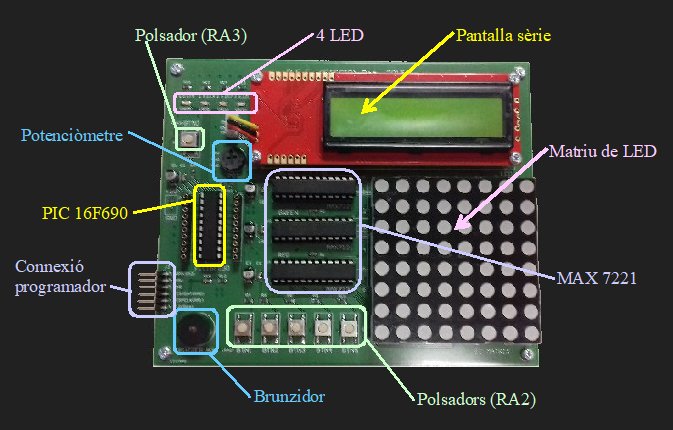 Placa de la matriu de LED