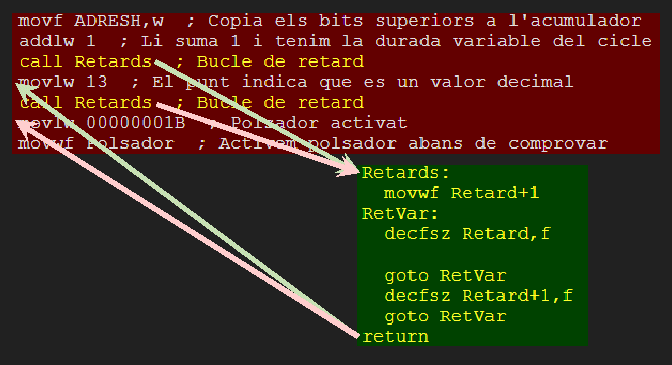 Funcionament d'una funci&oacute;