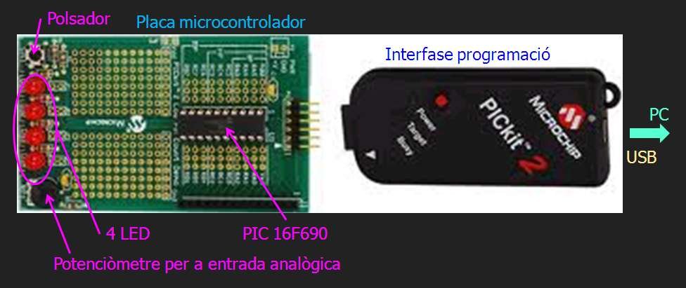 Placa PICkit 2