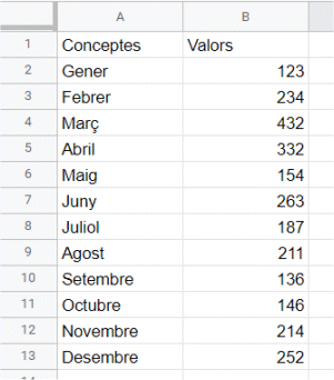 Full de c&agrave;lcul