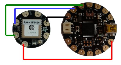 Connexi&oacute; del sensor GPS