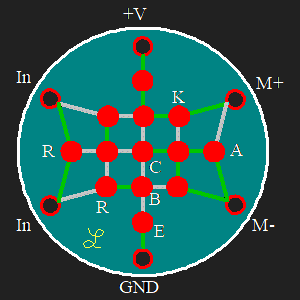 Situaci&oacute; de components